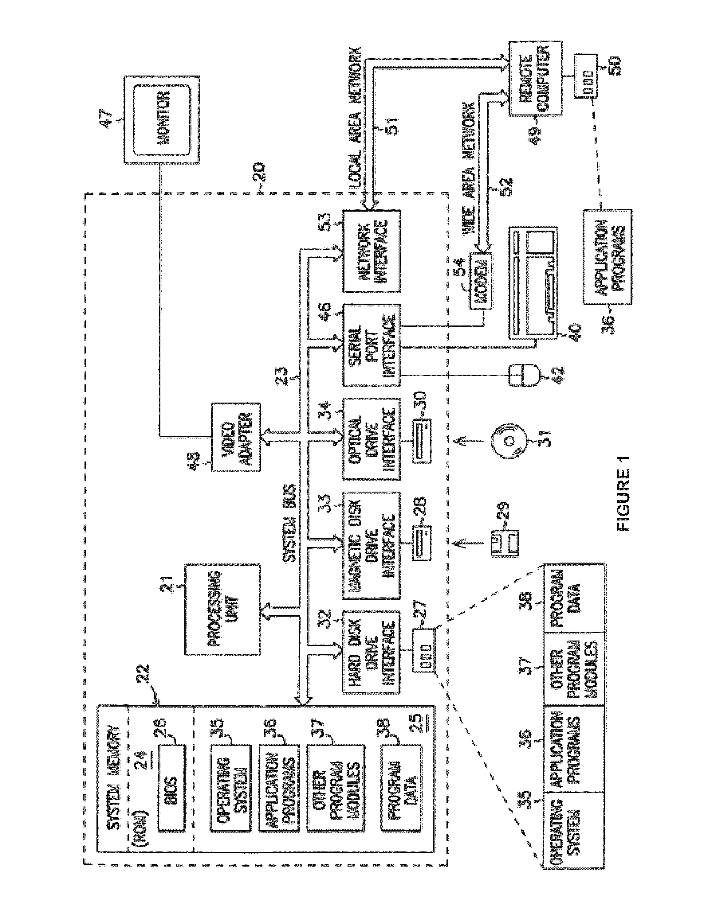 Efficient method for the scheduling of work loads in a multi-core computing environment