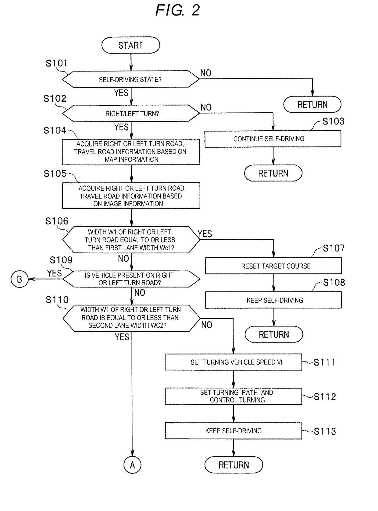 Travel control device for vehicle