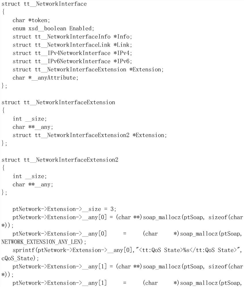 A method and device for realizing qos network optimization based on onvif protocol