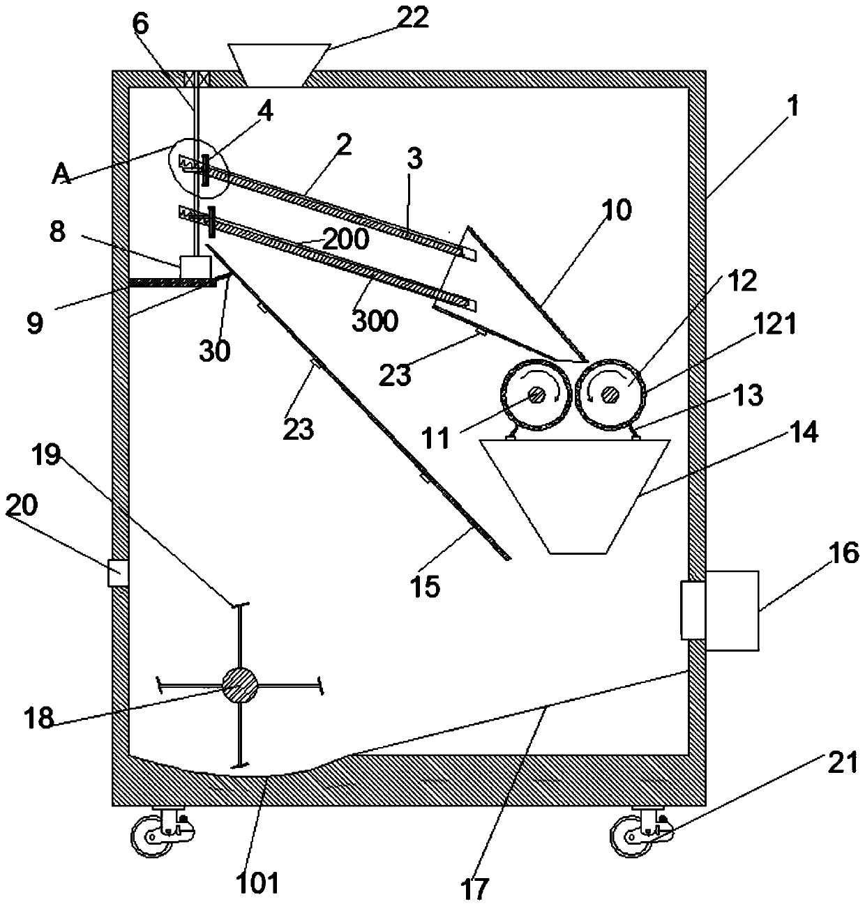 Crushing, drying and screening device for chemical materials