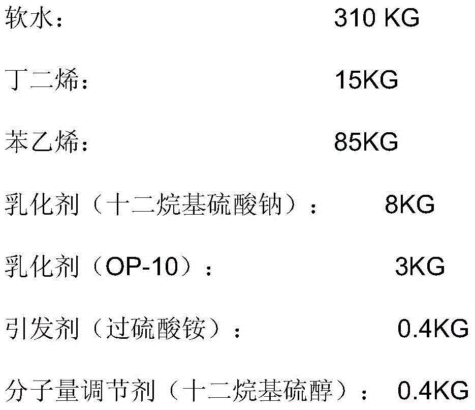 Method for preparing high performance carboxylic acrylonitrile butadiene rubber latexes