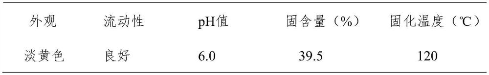 Fiber-modified soybean protein-based adhesive for wood-based panels and preparation method thereof