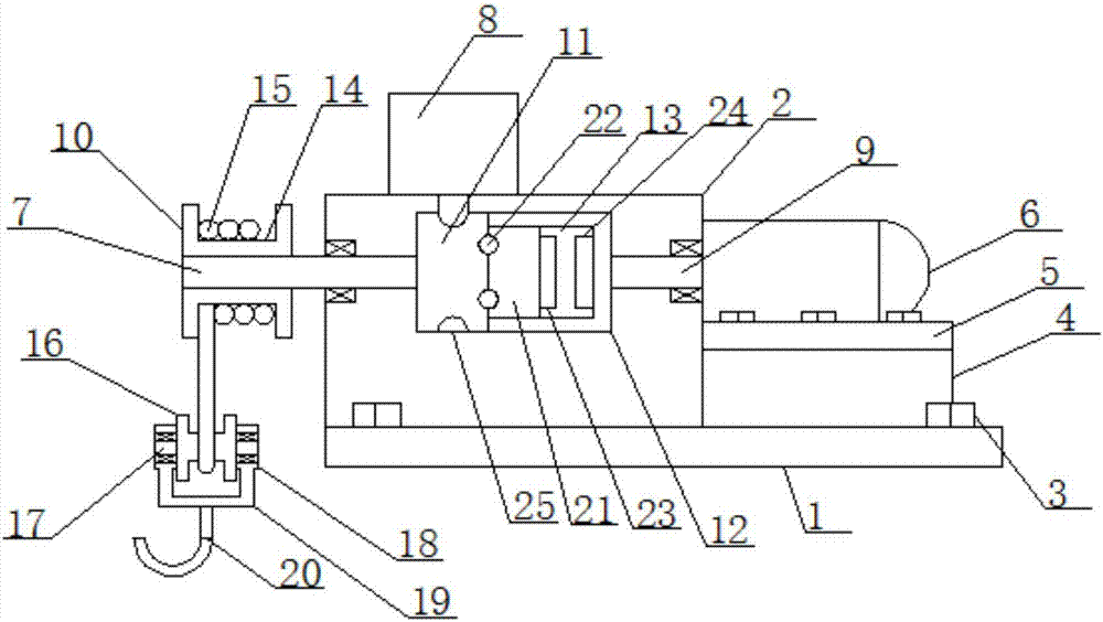 Overload preventing lift-pull device