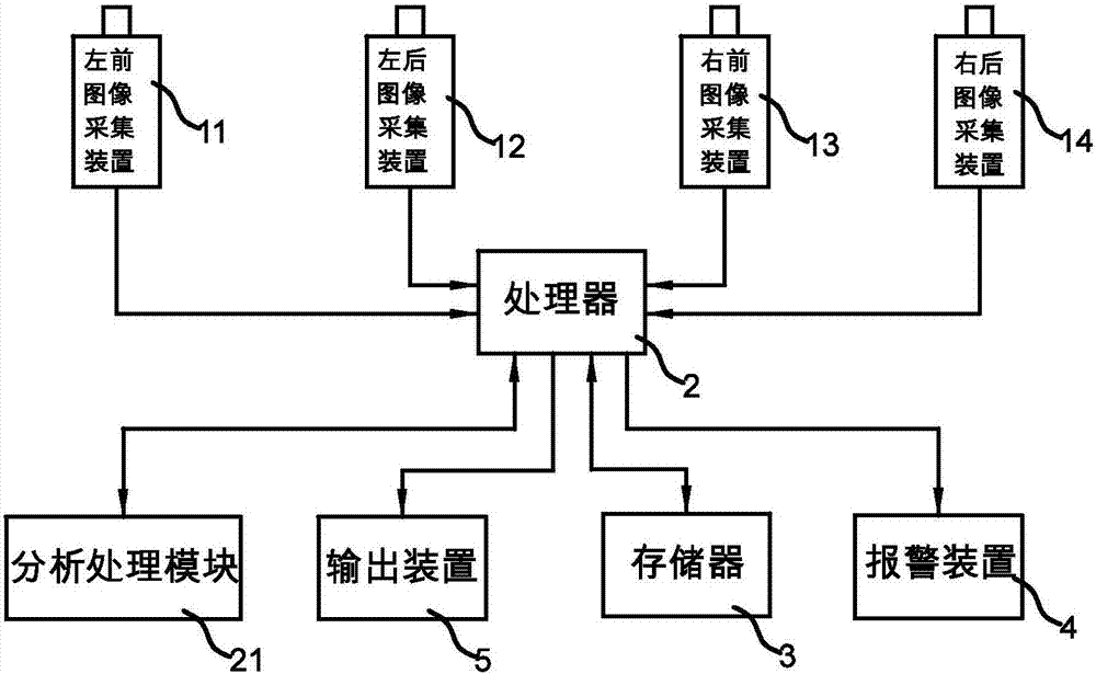 Train wheel-rail state detection system and method