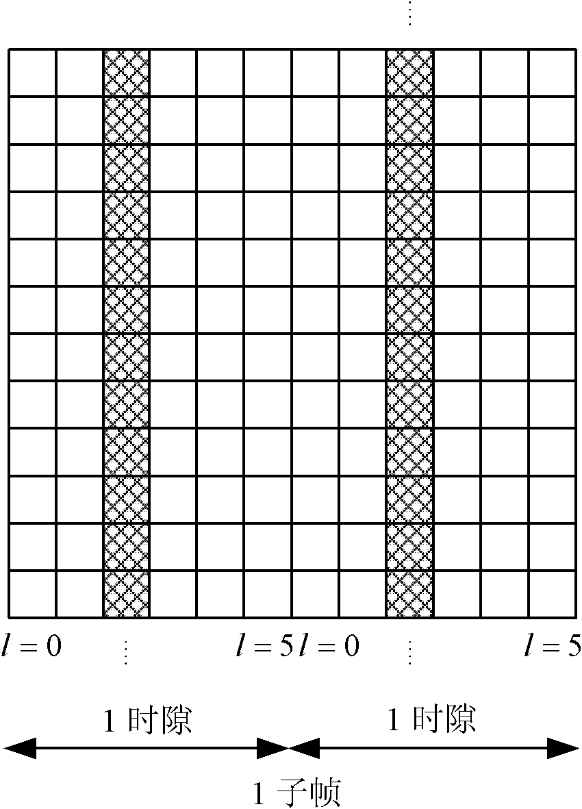 Transmission method for demodulation reference signal of physical uplink shared channel and user equipment (UE)