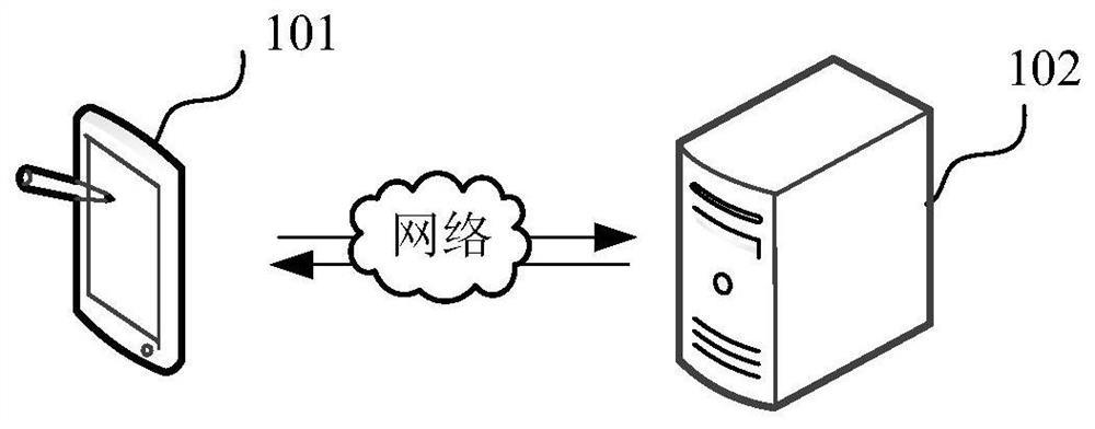 Knowledge graph mining method and system