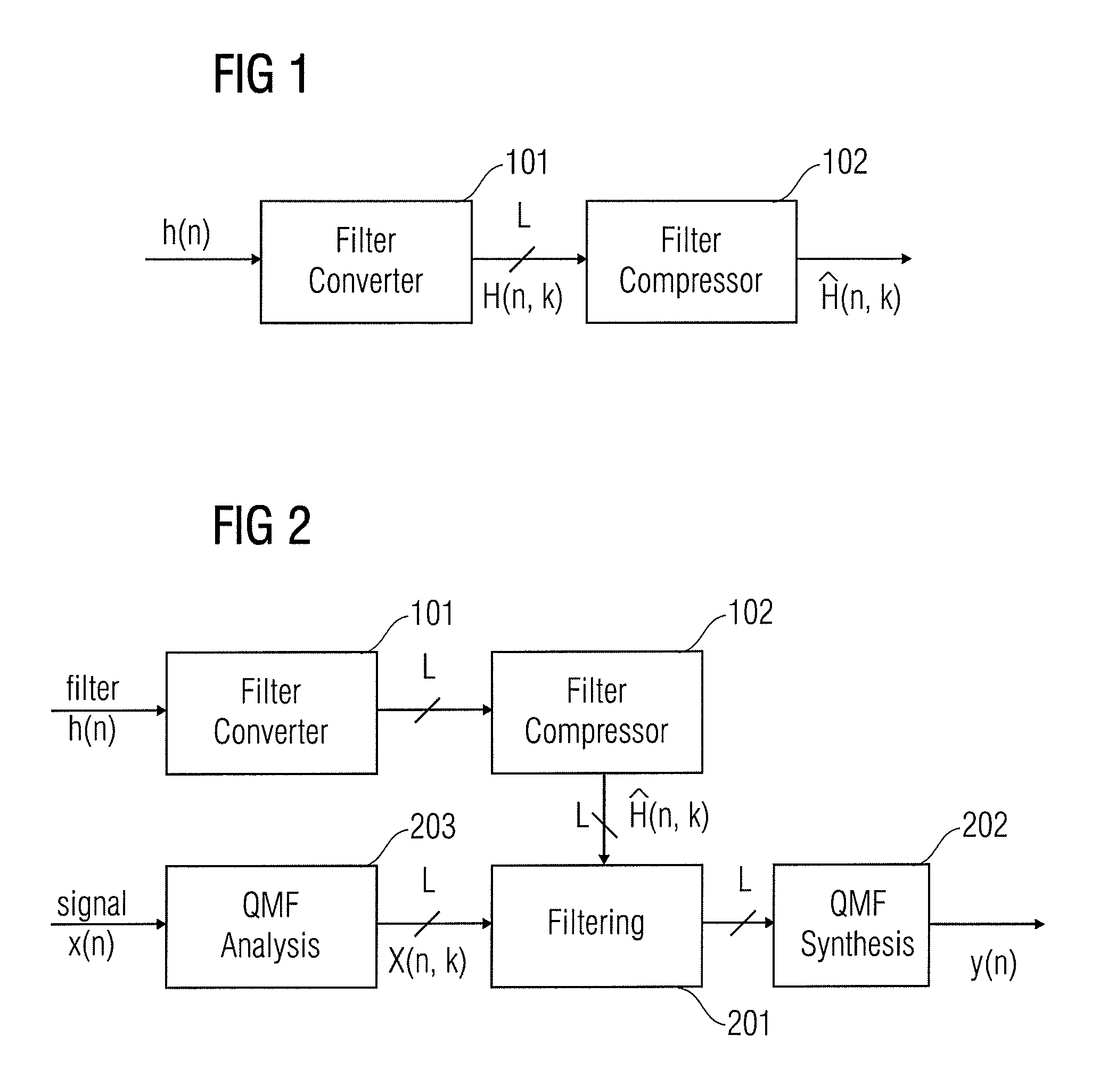 Filter compressor and method for manufacturing compressed subband filter impulse responses