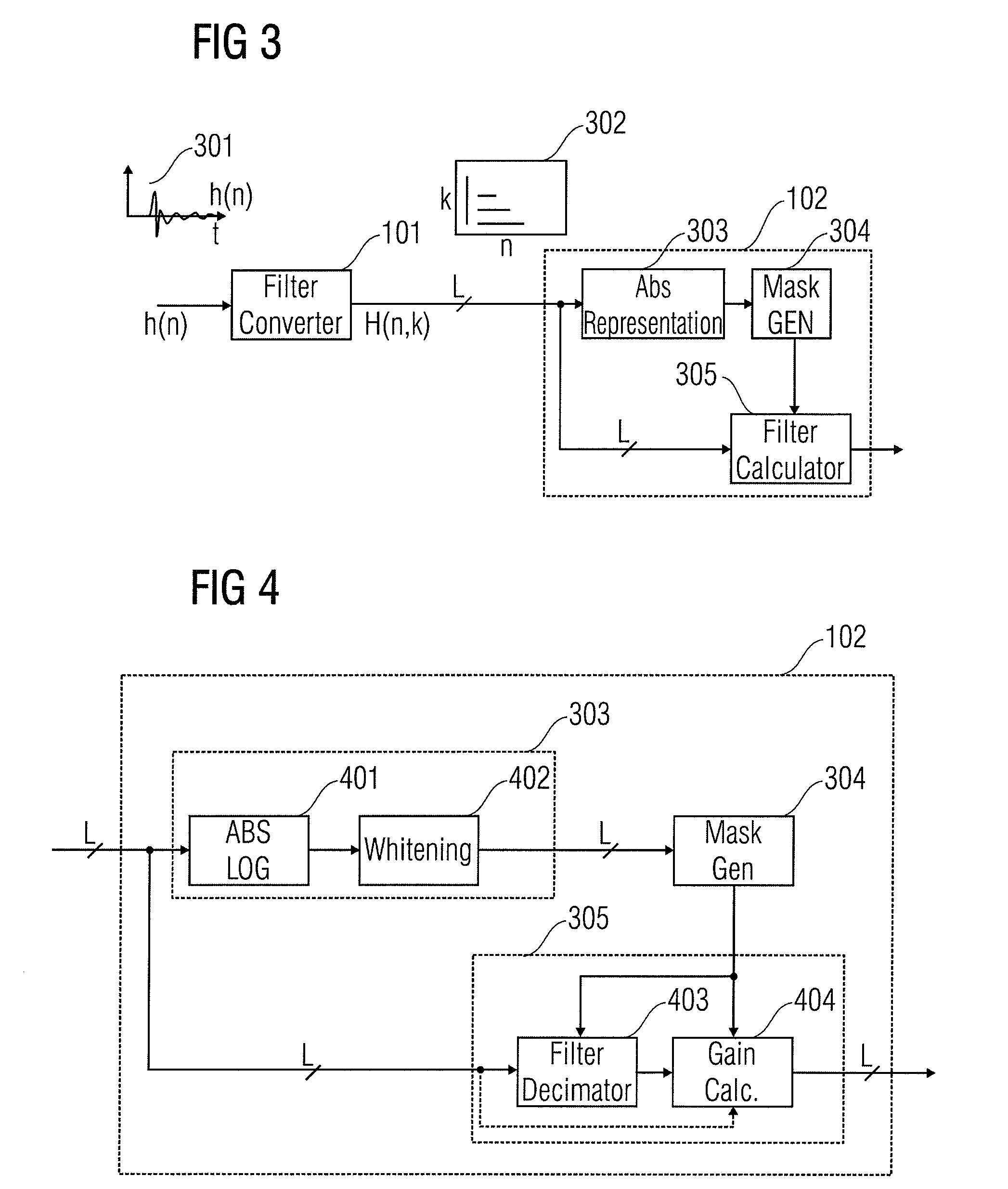 Filter compressor and method for manufacturing compressed subband filter impulse responses