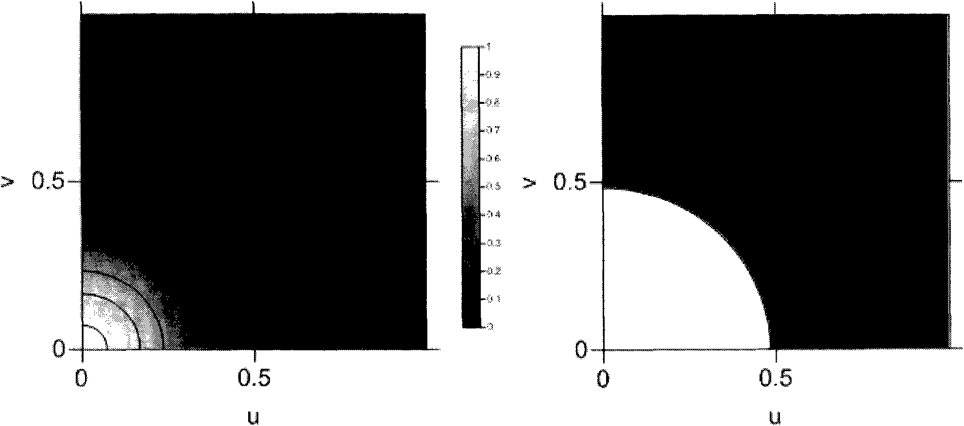 Elliptic window direction band-pass amplitude-preserved filtering data processing method in geophysical prospecting