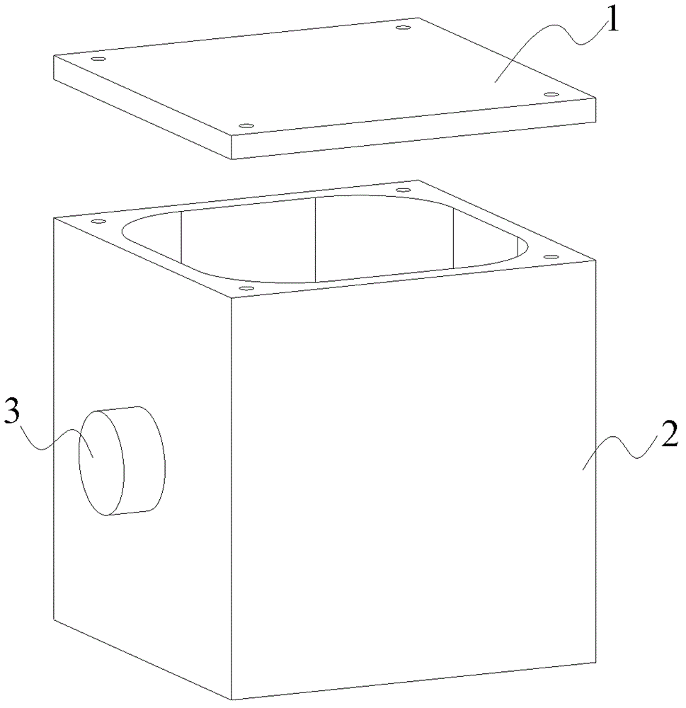 Resonant cavity