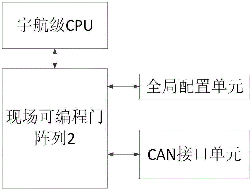 Satellite-borne integrated mass data storage and playback equipment