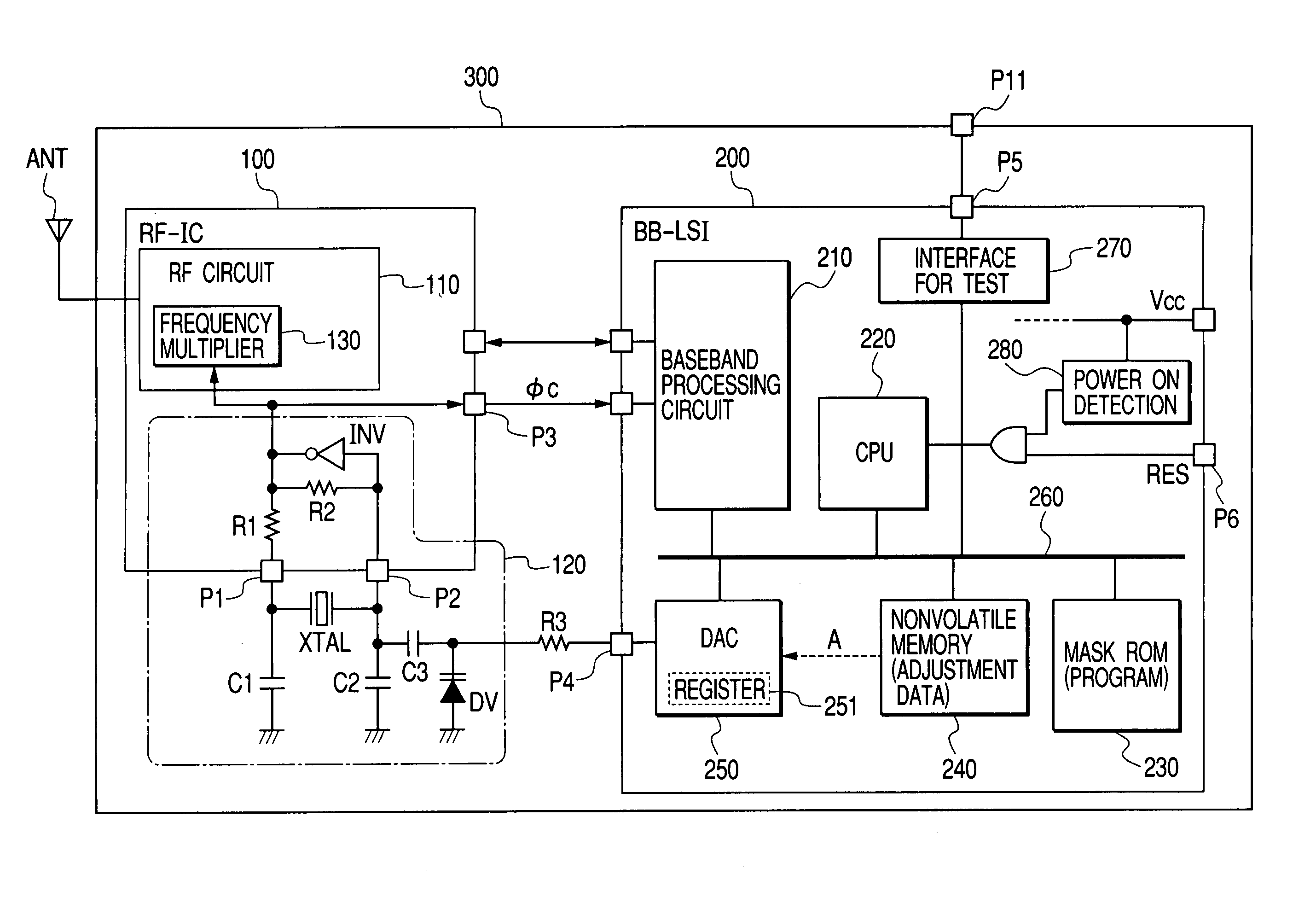 Semiconductor integrated circuit and electronic system