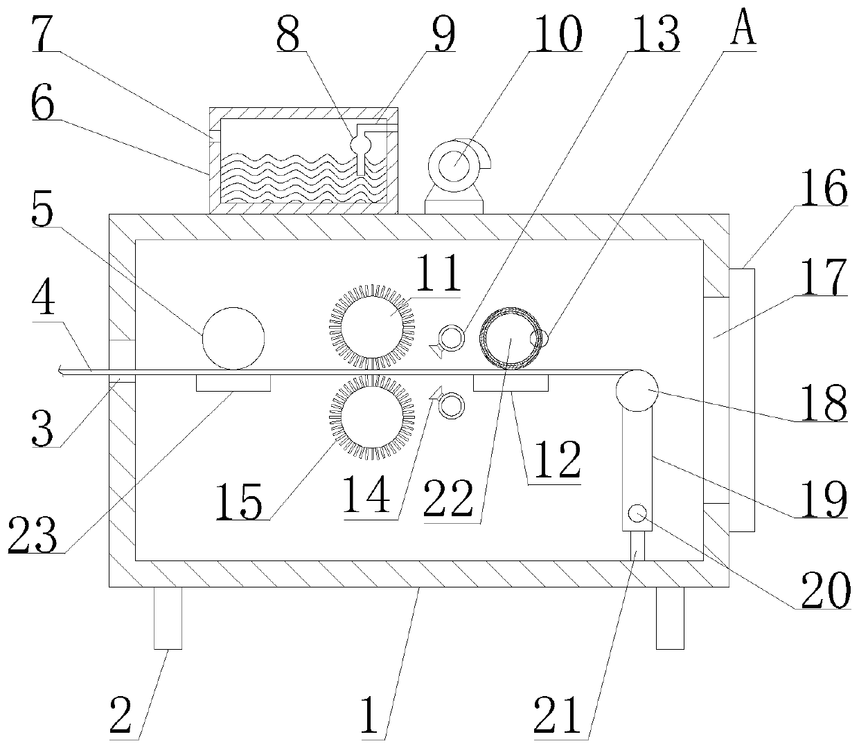 Dust removal equipment for processing of anti-static cotton cloth