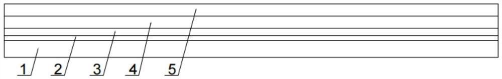 Preparation process of antireflection film for OLED flexible display