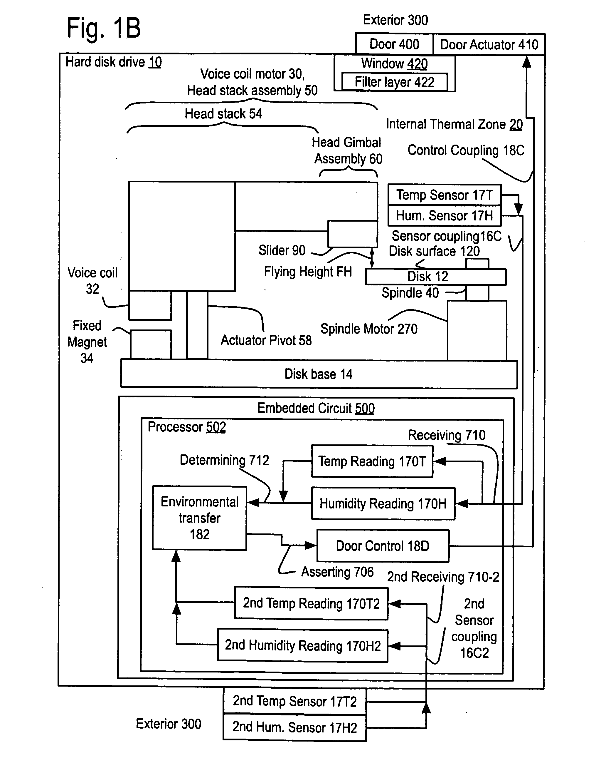 Method and apparatus intelligently adapting to environmental conditions inside and outside a hard disk drive