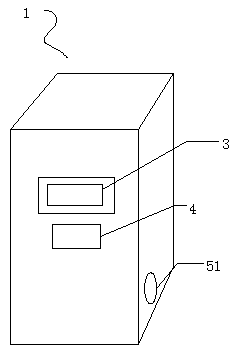 Temperature adjustment method of power distribution cabinet