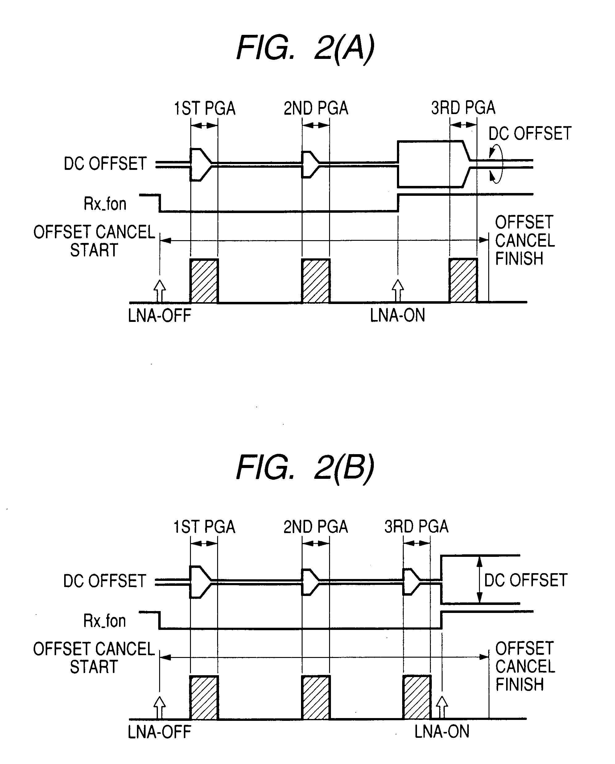 Wireless communication semiconductor integrated circuit device and wireless communication system