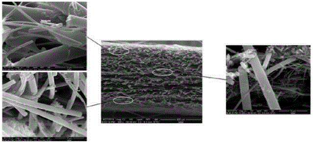 Air filter paper and preparation method thereof