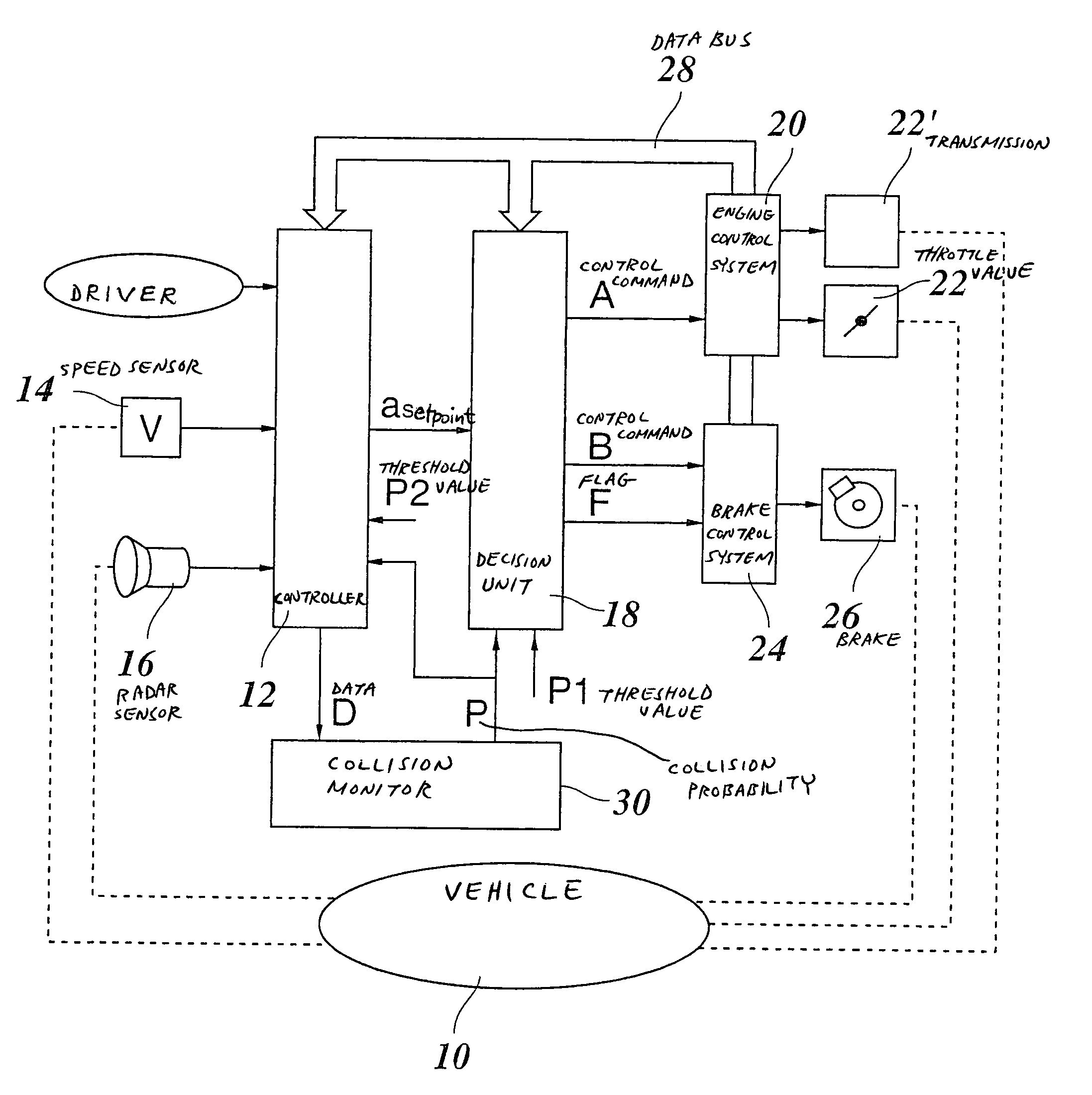 Method for preventing collisions involving motor vehicles