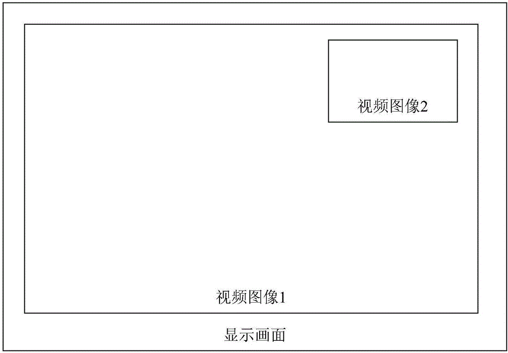 Switching method and device for video