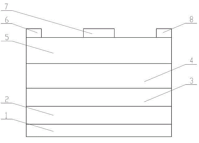 III-nitride-based device structure containing multi-layer back-barrier