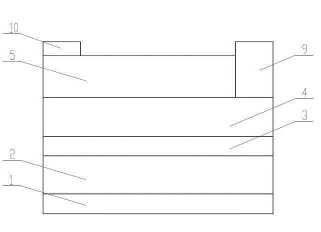 III-nitride-based device structure containing multi-layer back-barrier