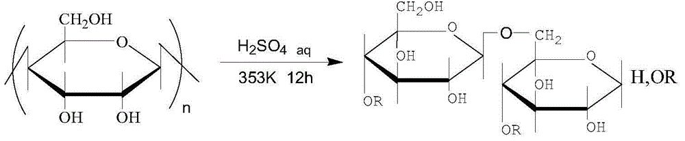 Rice husk cellulose adsorbent, and preparation method and application thereof