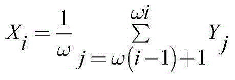 Composite electric energy quality disturbance signal quantitative analysis method