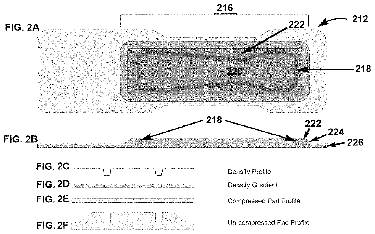 Absorbent article with fluid control features