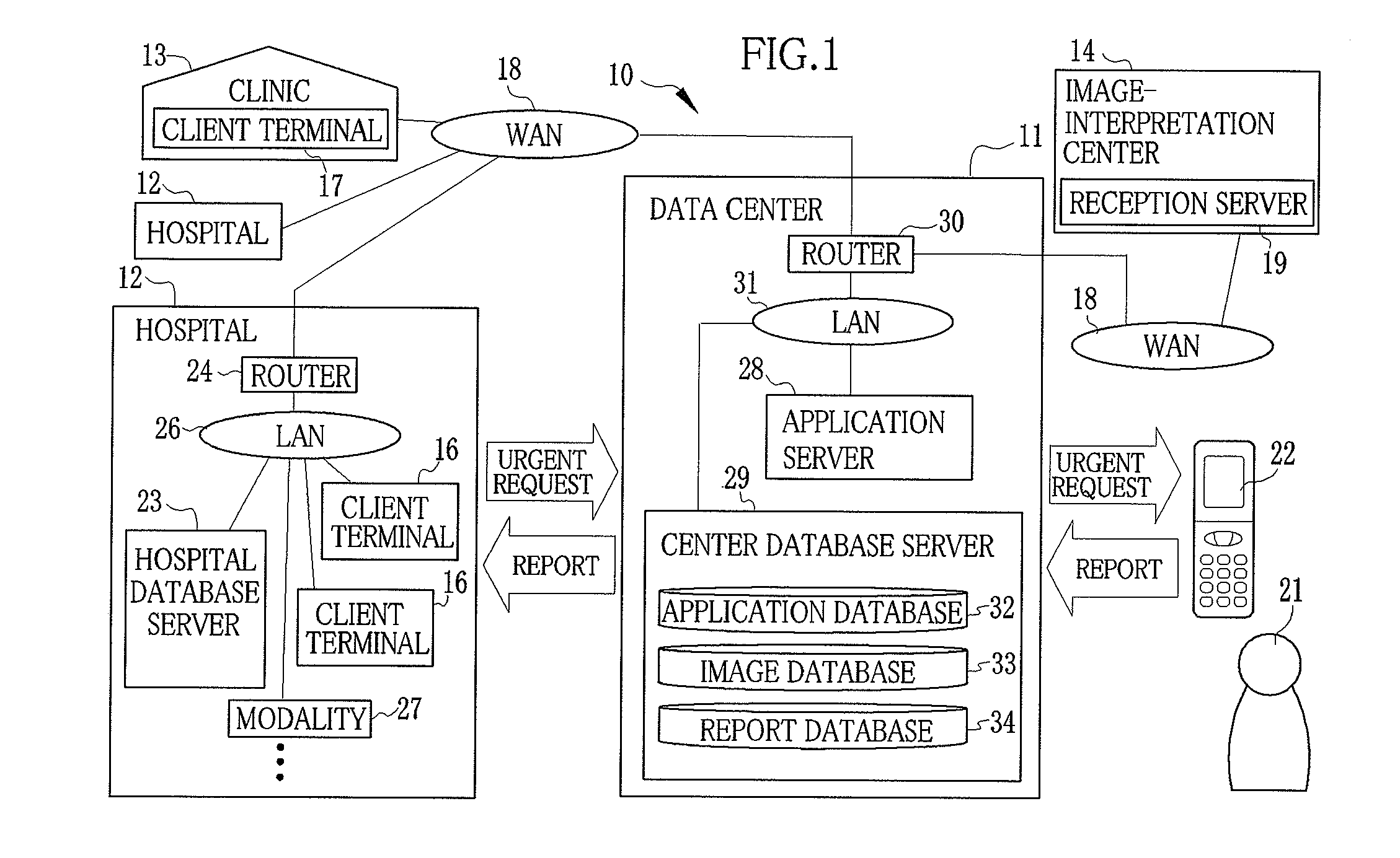 Medical network system, and image-interpretation support apparatus and method