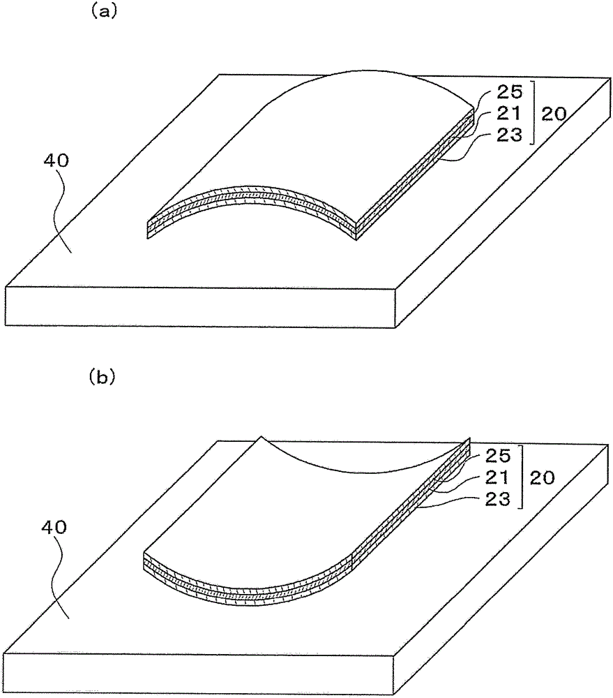 Manufacturing method of polarizer