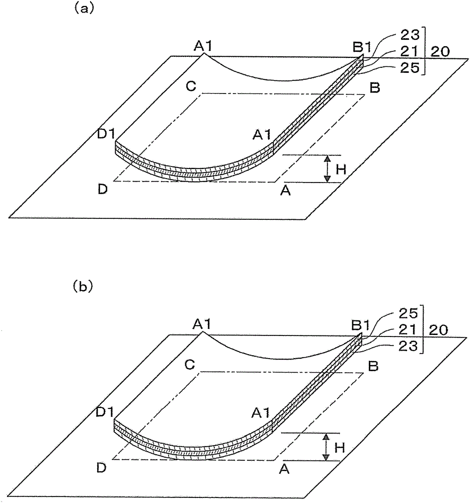 Manufacturing method of polarizer