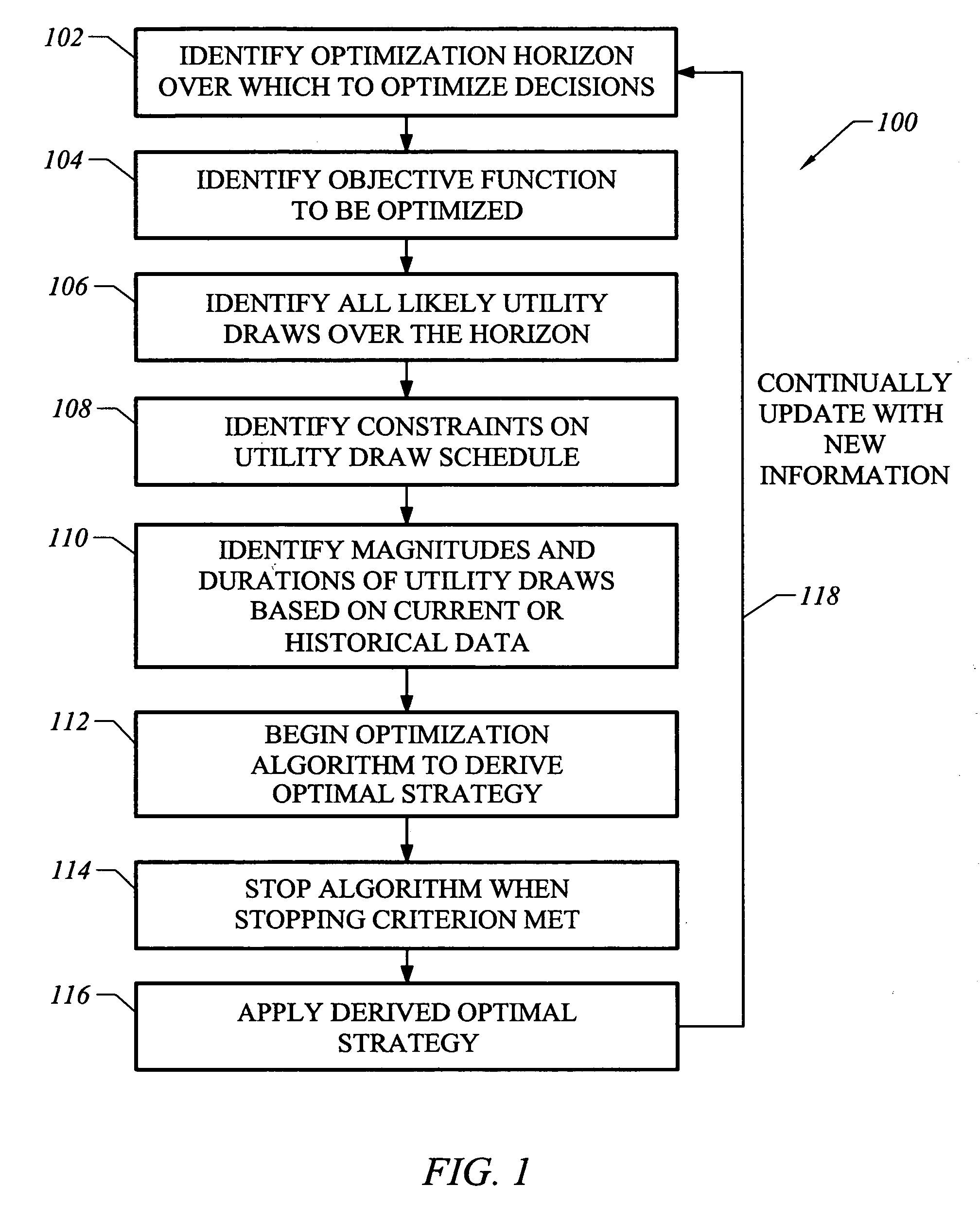 System and method for managing utility consumption