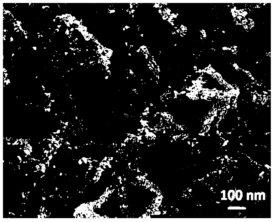 Preparation method of polypyrrole nano fibers