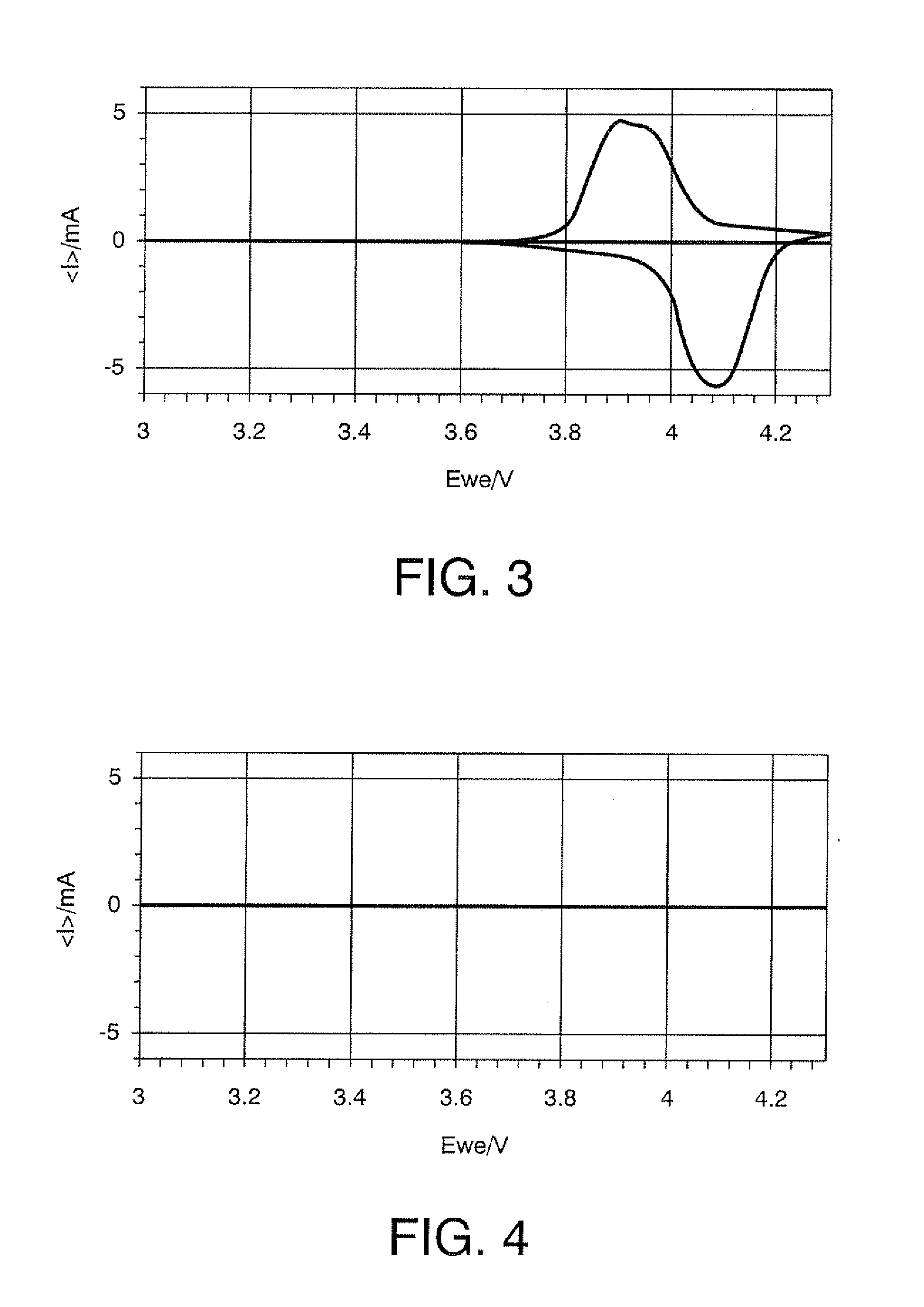 Electrode plate for non-aqueous electrolyte secondary battery, method for producing the same, and non-aqueous electrolyte secondary battery