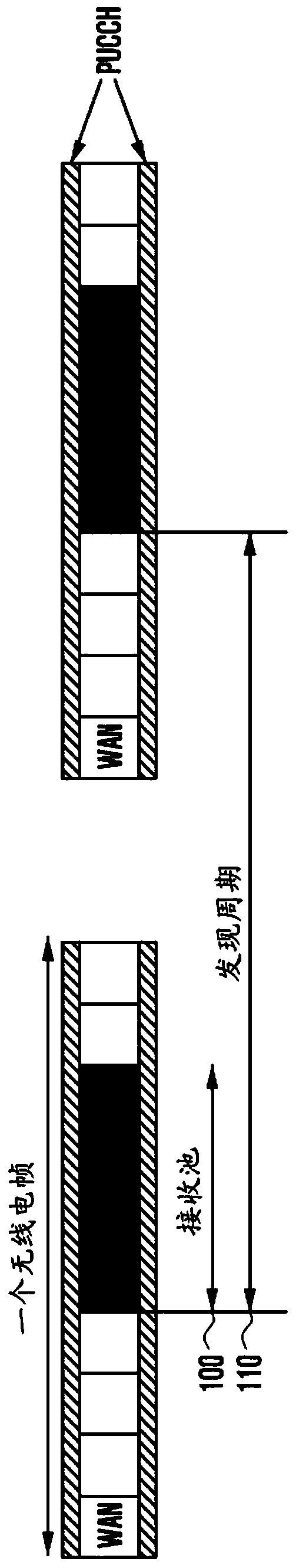 Method and apparatus for performing communication by device-to-device communication terminal