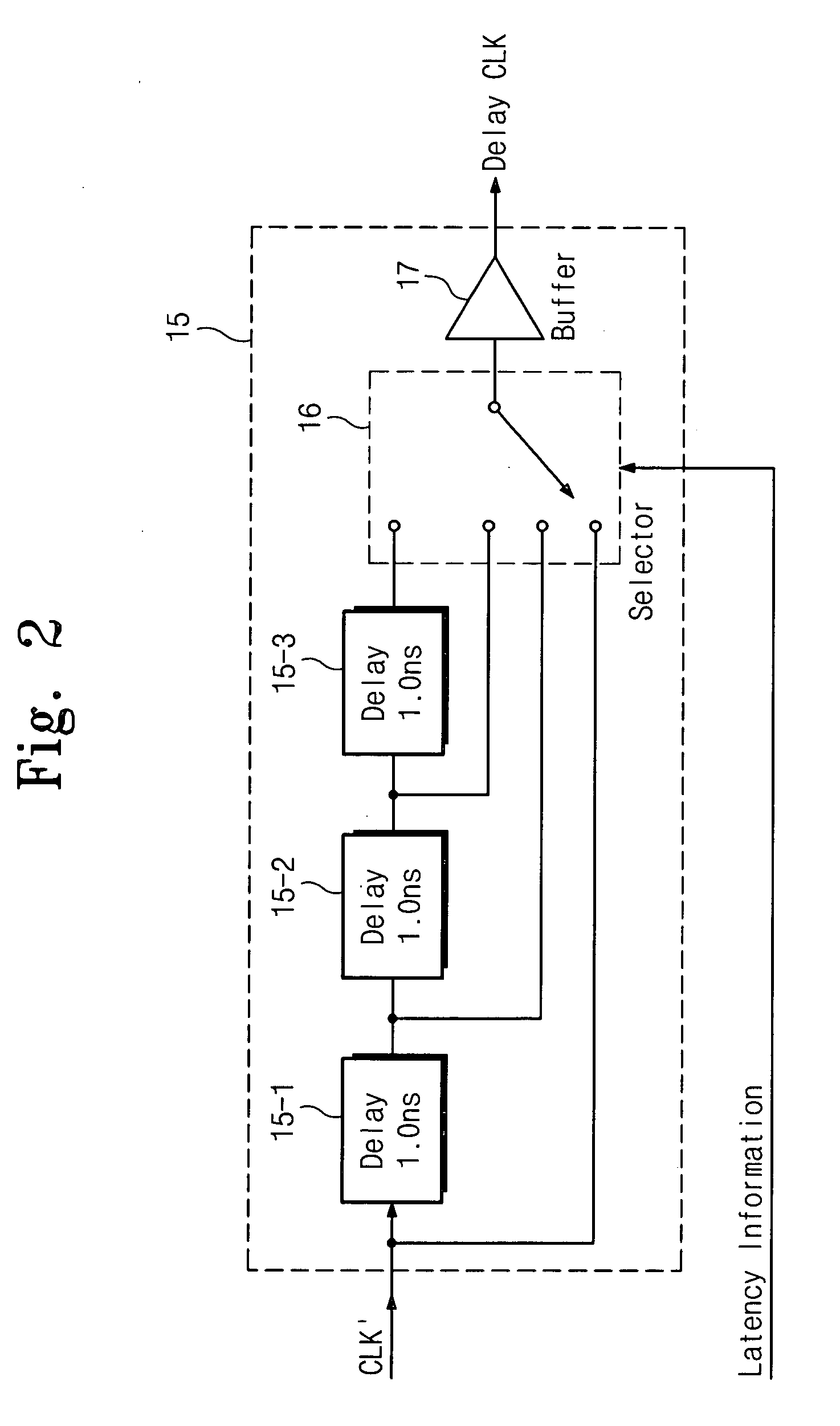 Semiconductor integrated circuits and non-volatile memory devices including semiconductor integrated circuits