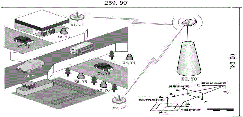 Positioning system and method