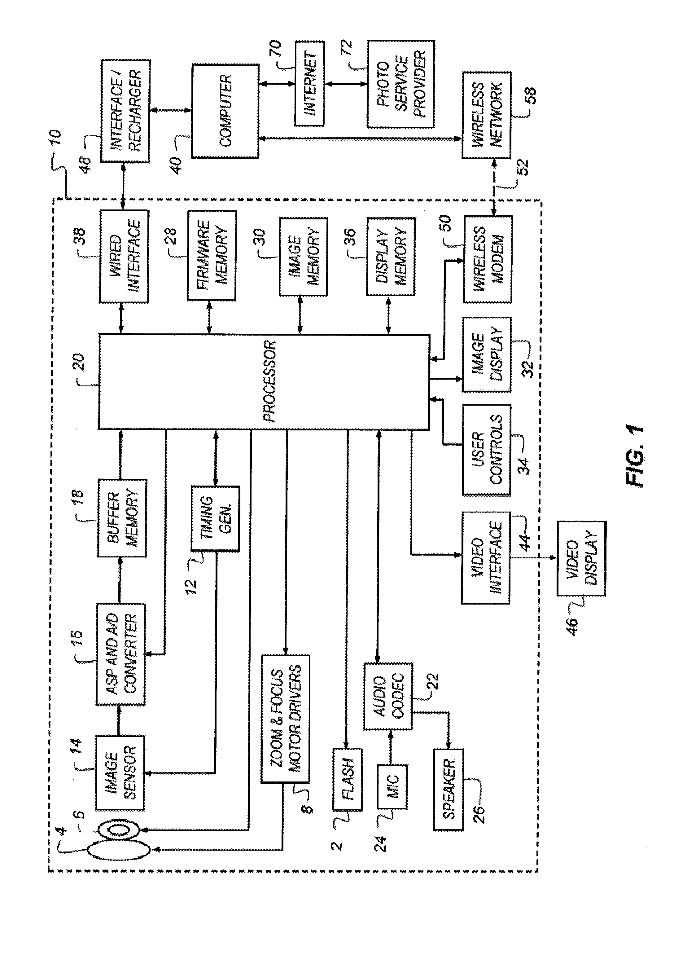 Super-resolution image using selected edge pixels