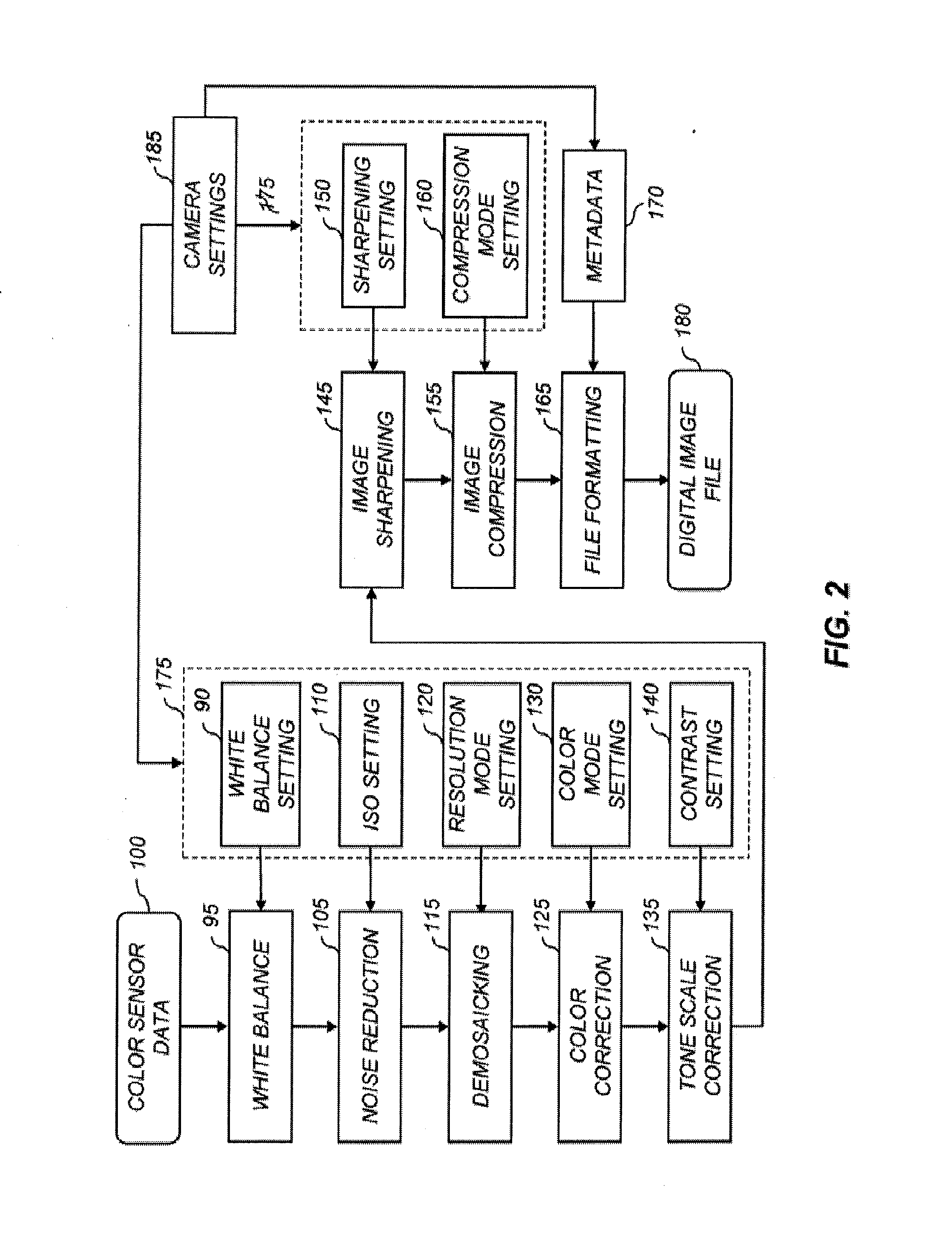 Super-resolution image using selected edge pixels