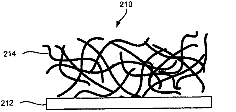 Interconnected hollow nanostructures containing high capacity active materials for use in rechargeable batteries