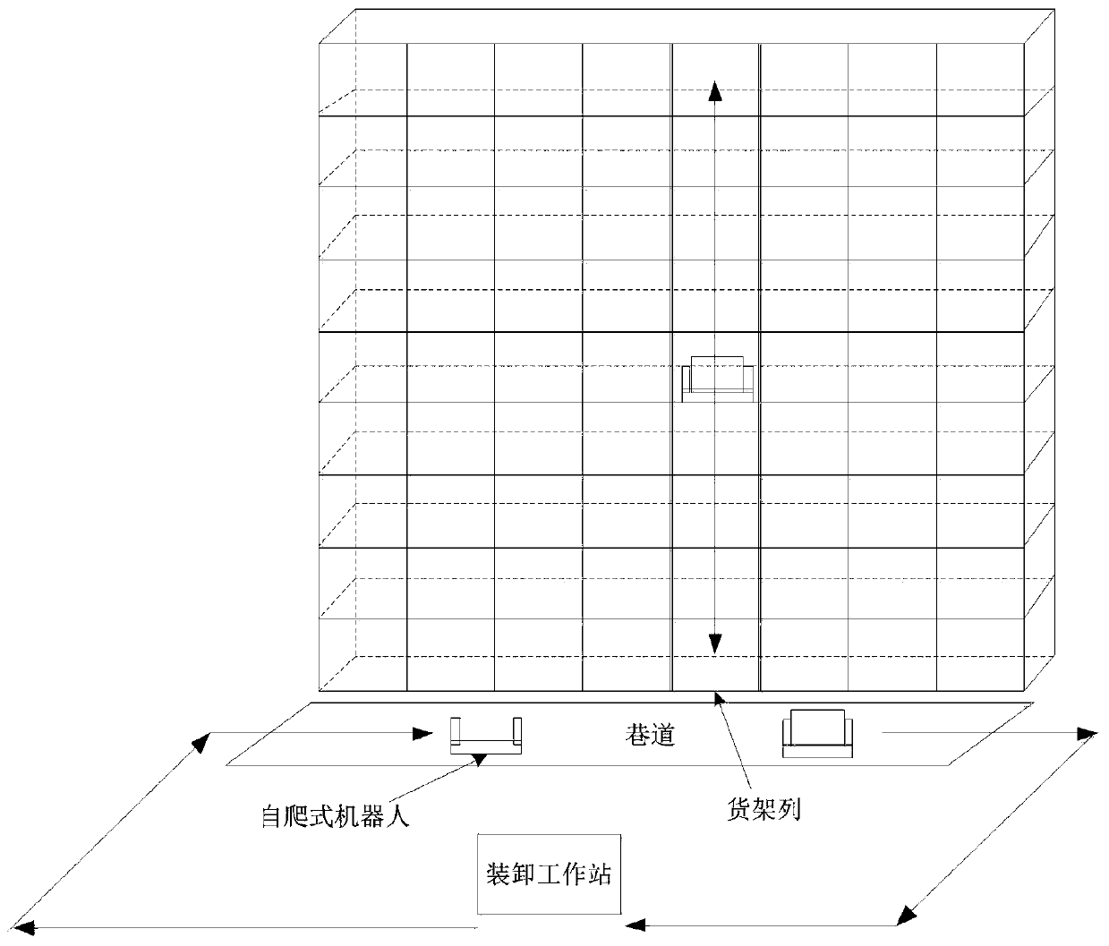 Bypassing collision prevention optimization method of self-crawling type robot based storing system