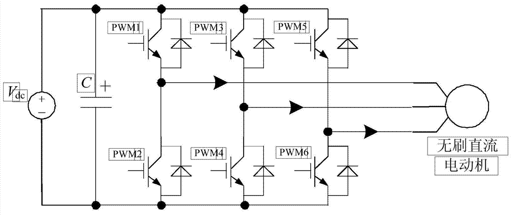 Device and method for controlling brushless direct-current motor for anesthesia machines