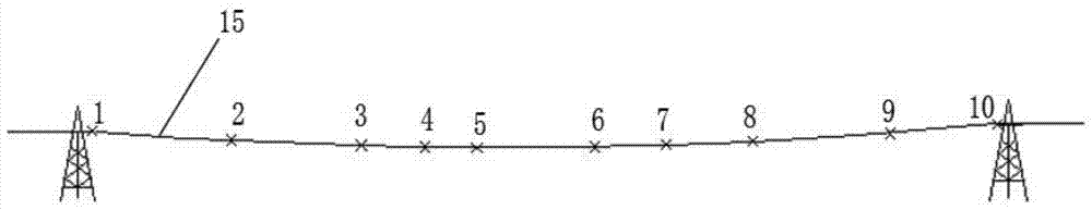 A method for measuring deflection of transmission lines