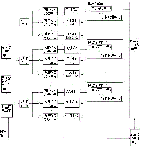 Low level small speed small target detection radar device and detection method thereof