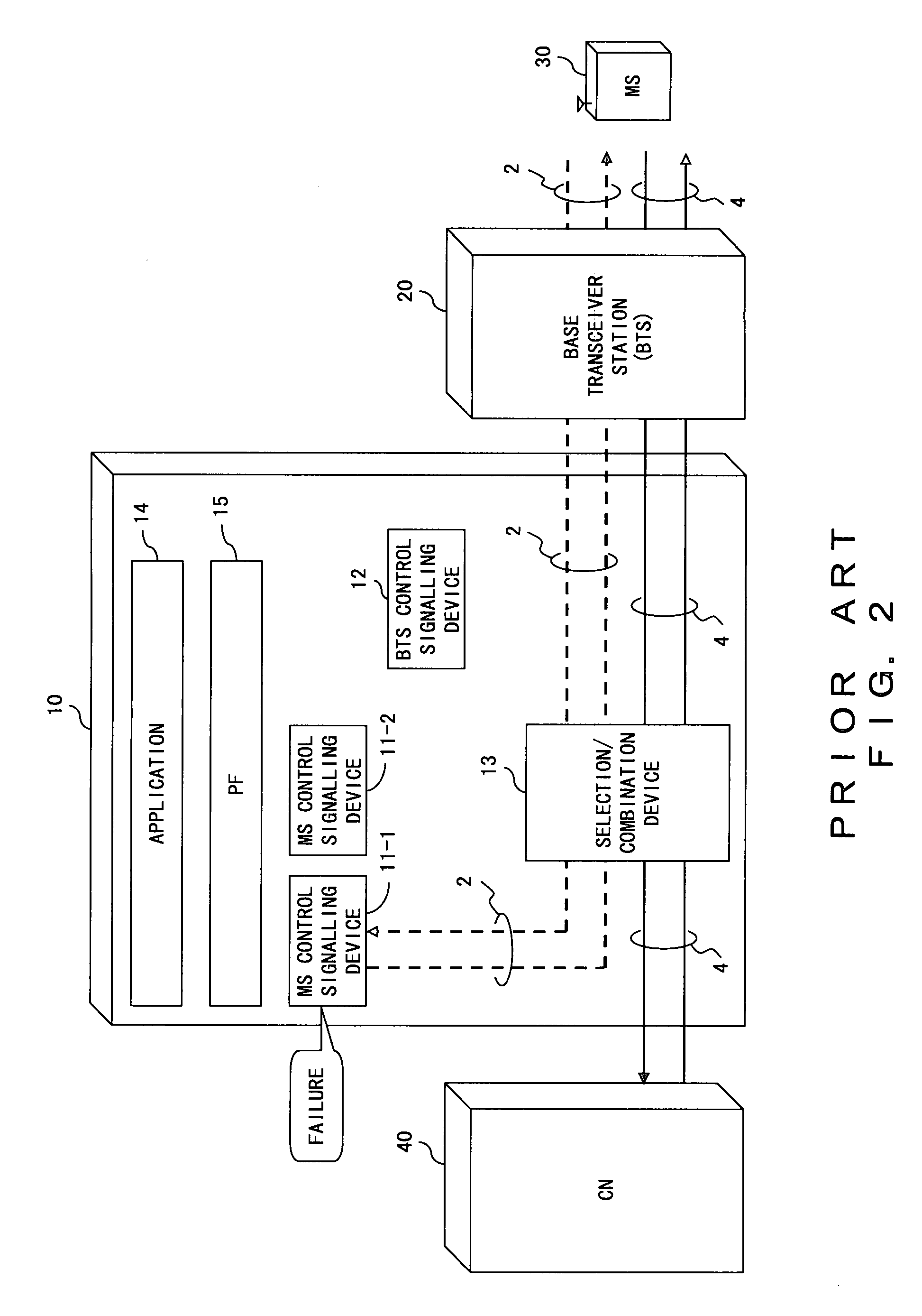 Recovery method and radio network controller in radio communication system