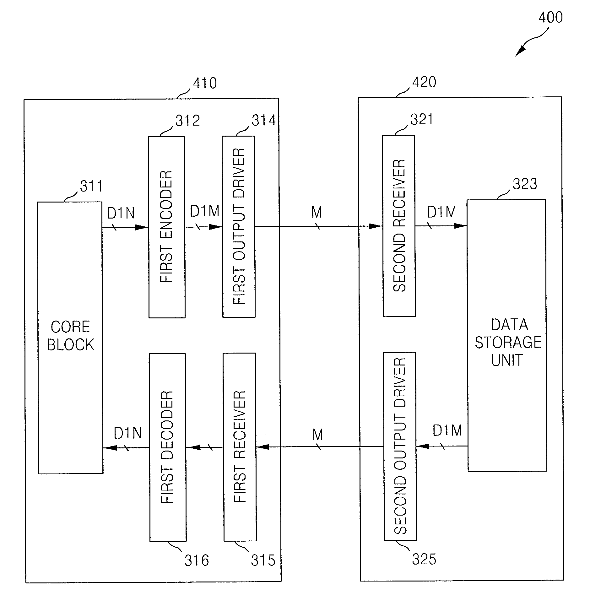 Method and apparatus for parallel data interfacing using combined coding and recording medium therefor