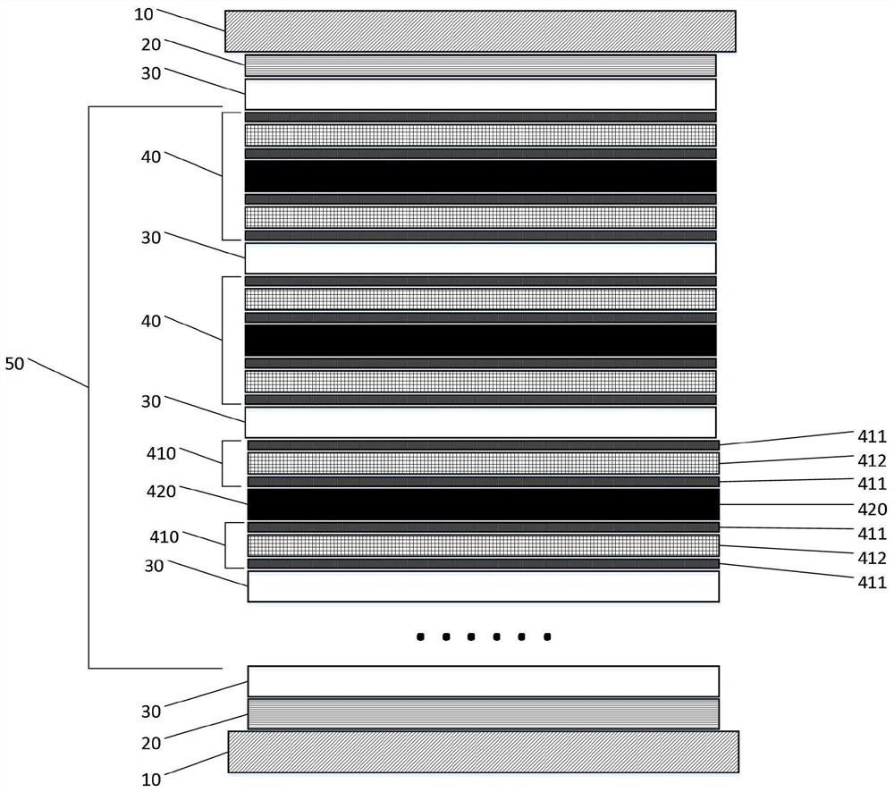 A kind of laminated plate structure and pressing method of pcb pressing based on cushioning material