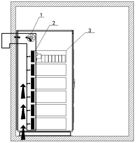 High-voltage shore power supply container type heat dissipation structure