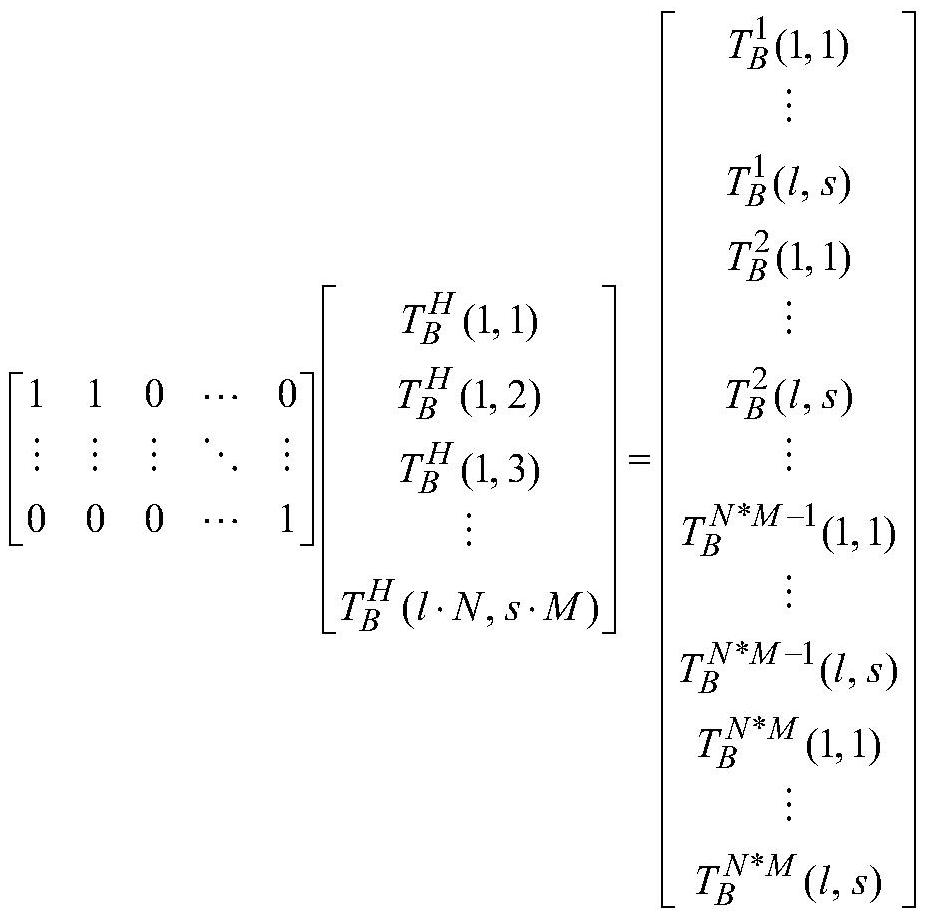 A Spaceborne Distributed Synthetic Aperture Microwave Radiometer System Based on Data Fusion